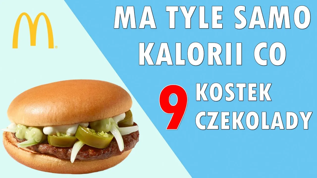 Zdjęcie Ile kcal ma jalapeno burger? Zaskakujące kalorie w popularnych wersjach