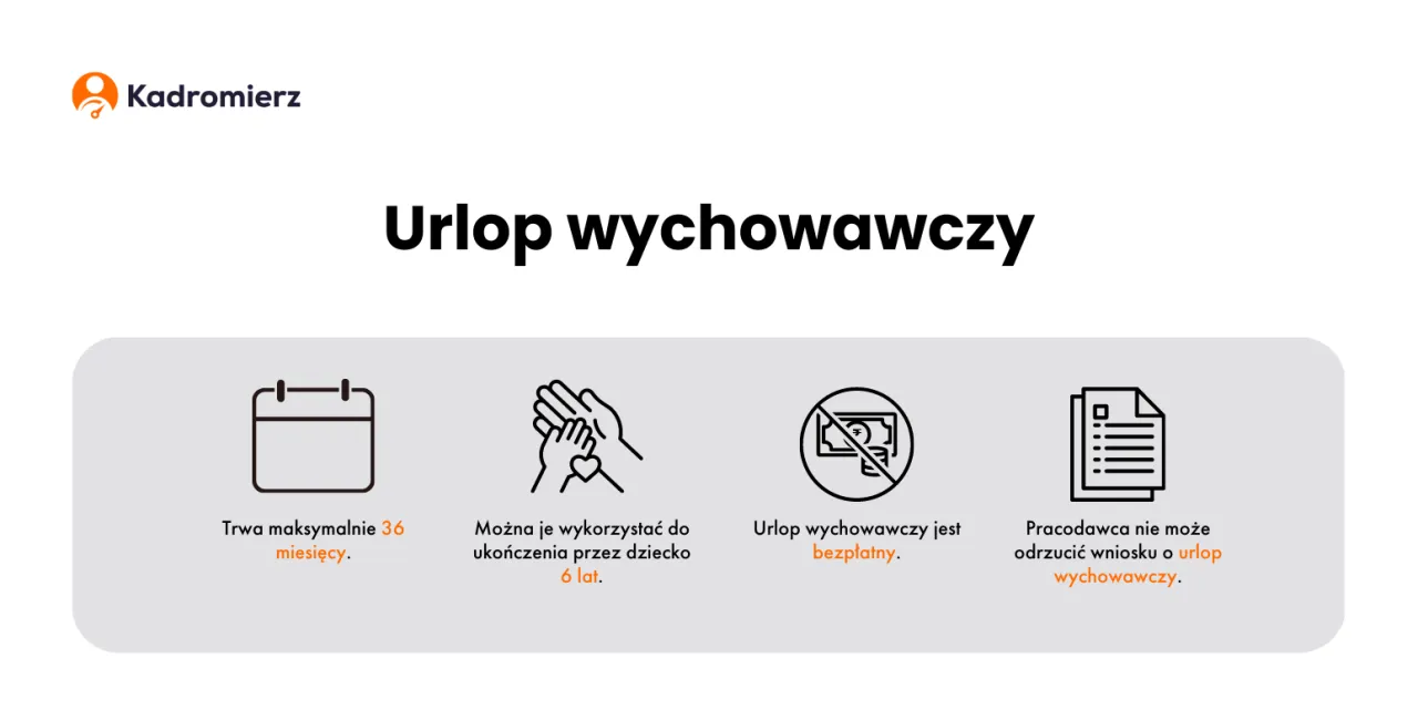 Zdjęcie Czy urlop wychowawczy bezpłatny wlicza się do stażu pracy? Sprawdź!