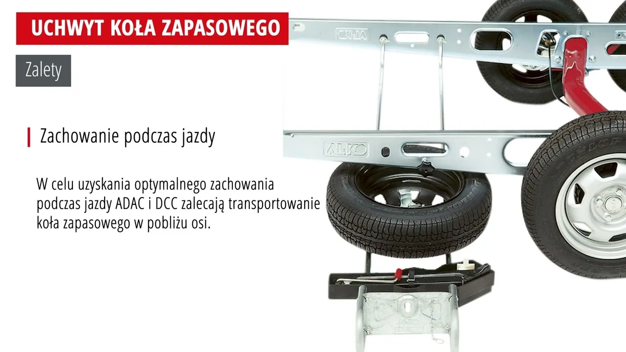 Zdjęcie Gdzie jest koło zapasowe w Mini Cooper? Odkryj ukryte miejsce!