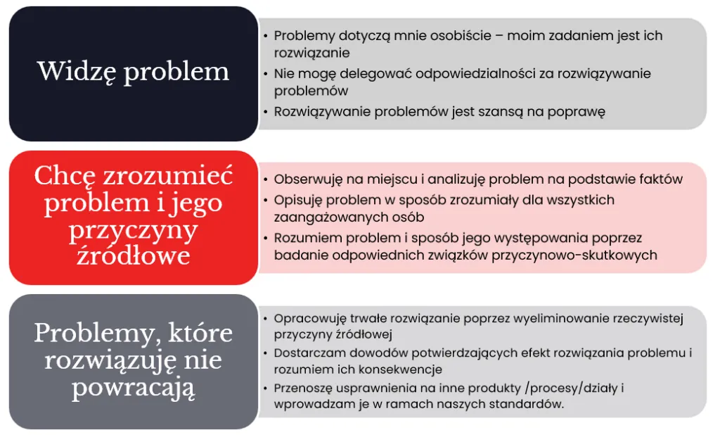 Zdjęcie Ulub nie działa? Poznaj skuteczne sposoby na rozwiązanie problemów.