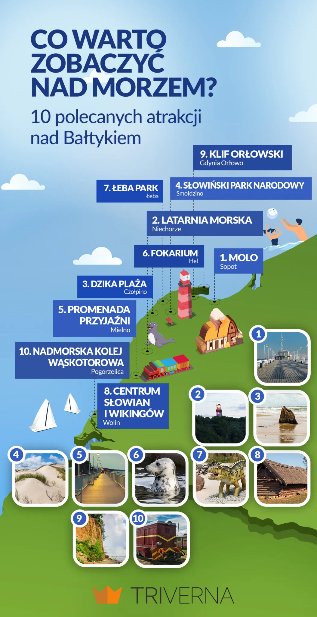 Zdjęcie Najlepsze miejsca do zwiedzania nad morzem – atrakcje, które musisz zobaczyć!