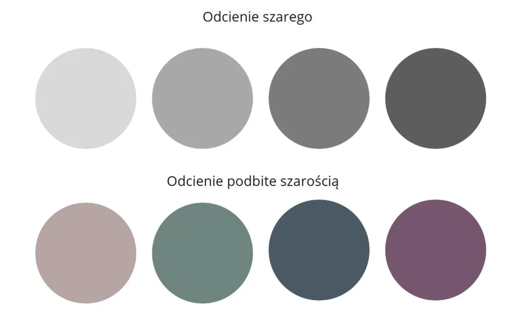 Zdjęcie Jakie kolory pasują do szarego w salonie: pomysły na stylowe wnętrze