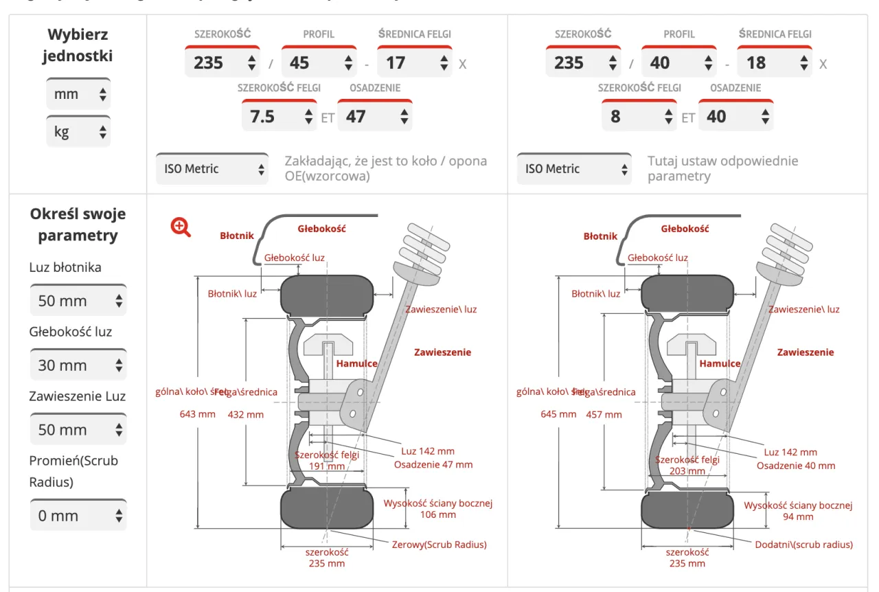 Zdjęcie Jakie et felg 18 do Passata B6? Sprawdź, aby uniknąć problemów