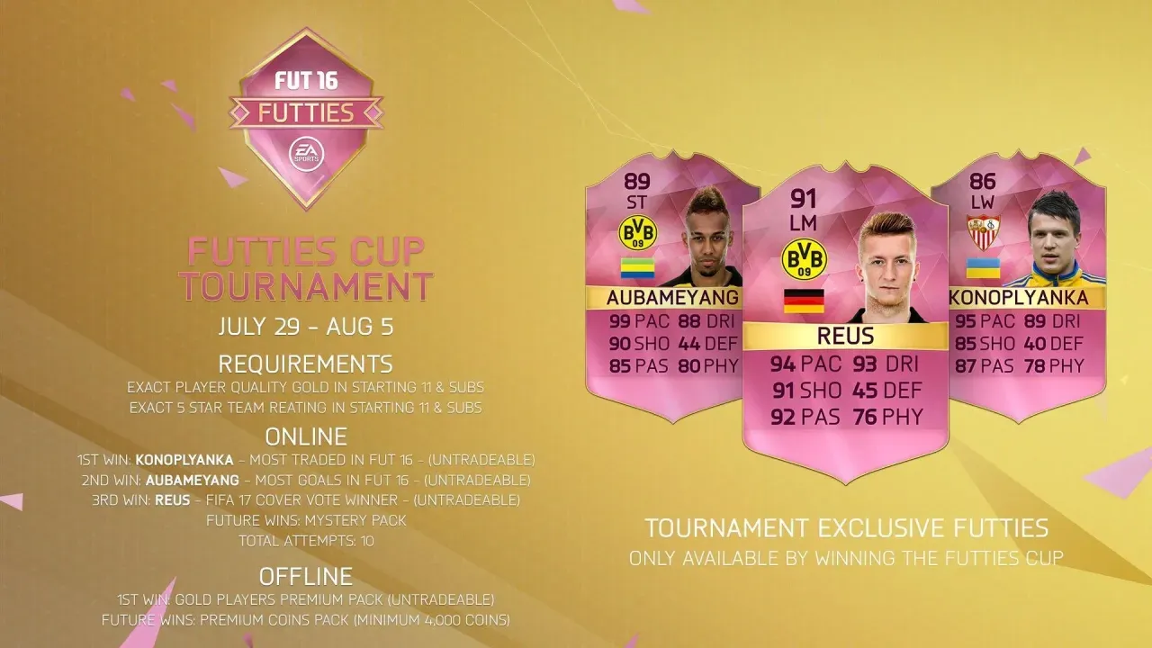 Zdjęcie Jak zarabiać w FIFA 22: niezawodne metody na zdobycie monet w Ultimate Team
