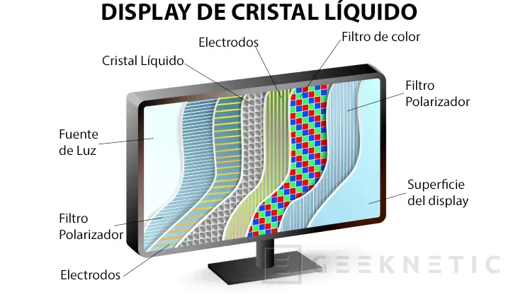 Zdjęcie IPS Monitor: Co to jest i jakie ma zalety dla jakości obrazu?