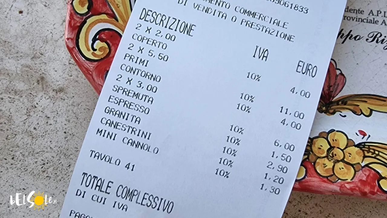 Zdjęcie Ile kosztuje pizza we Włoszech? Ceny, które zaskoczą każdego podróżnika