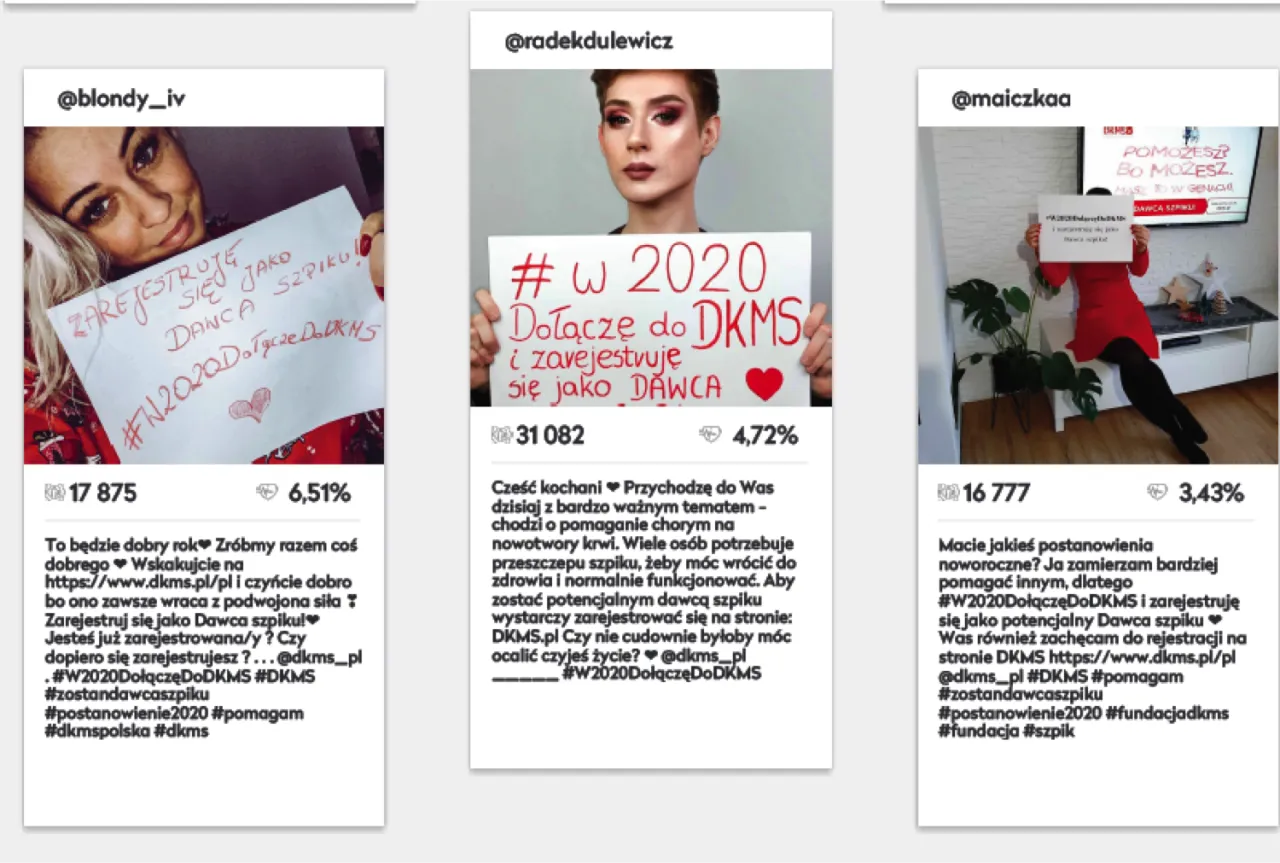 Zdjęcie Jak pobrać wymaz z policzka DKMS - proste kroki, które pomogą