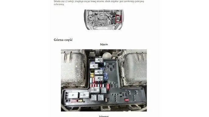 Zdjęcie Gdzie są bezpieczniki ford mondeo mk4? Odkryj ich lokalizacje i funkcje