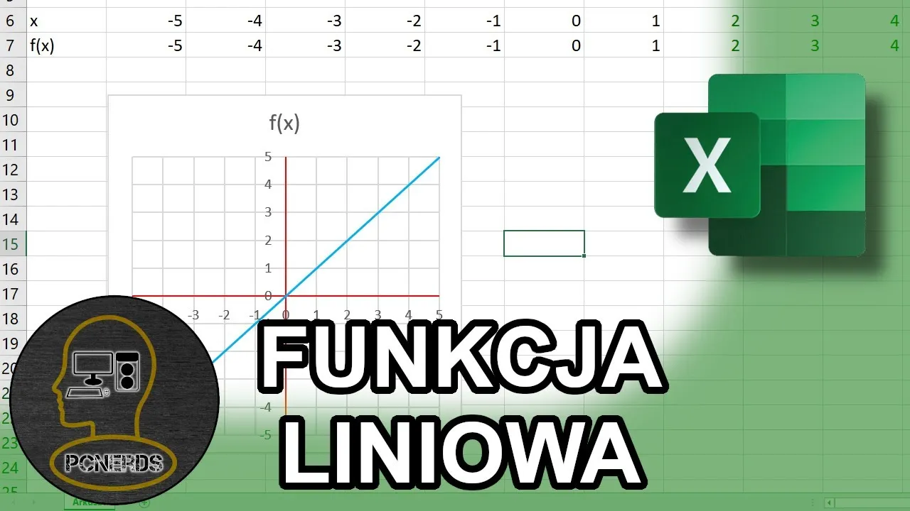 Zdjęcie Jak zrobić funkcje w Excelu: 7 prostych kroków dla początkujących