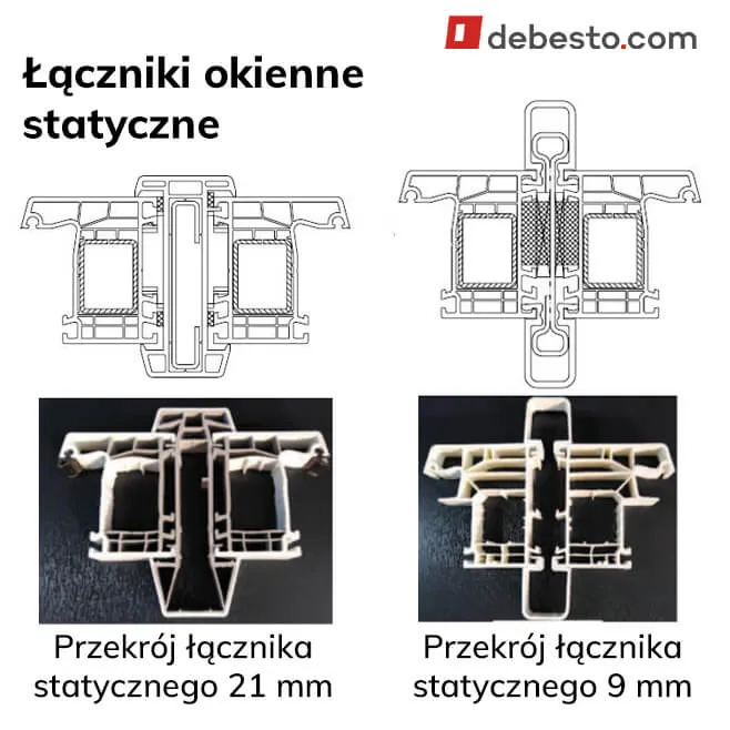 Zdjęcie Jak połączyć dwa okna PVC bez problemów - krok po kroku