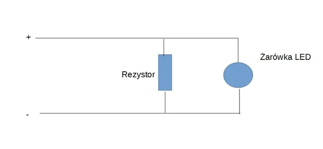 Zdjęcie Jak prawidłowo podłączyć rezystor do kierunkowskazów LED – uniknij błędów i problemów