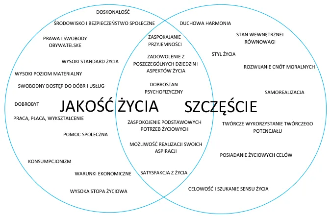 Zdjęcie Jakie są potrzeby człowieka i jak wpływają na nasze życie?