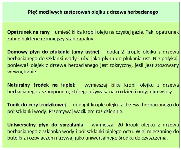 Zdjęcie Jak działa olejek z drzewa herbacianego - właściwości i zastosowanie