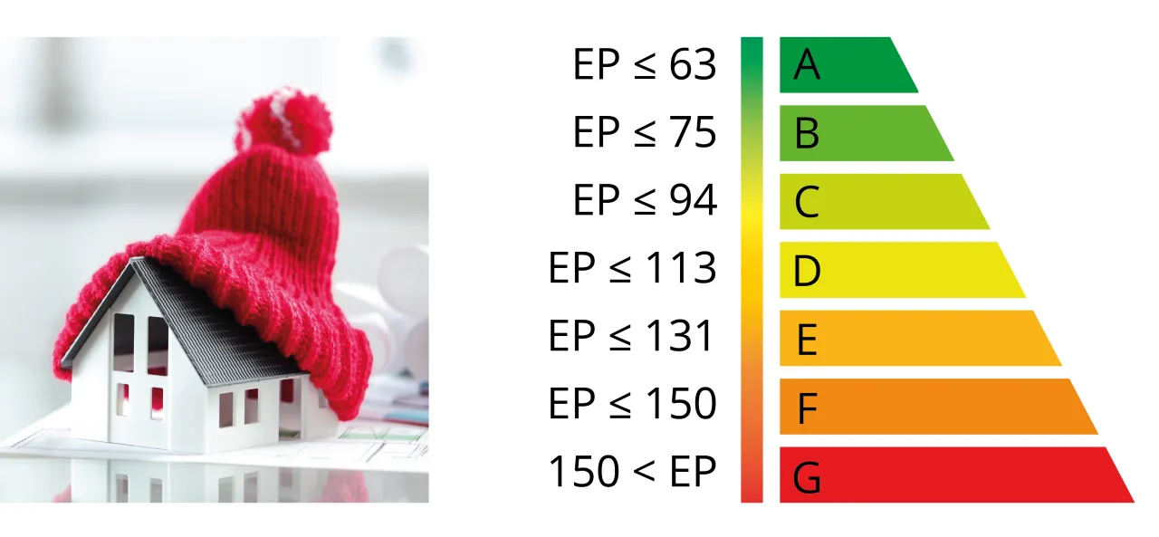 Zdjęcie Kto wydaje świadectwo energetyczne budynku? Sprawdź wymagania i przepisy