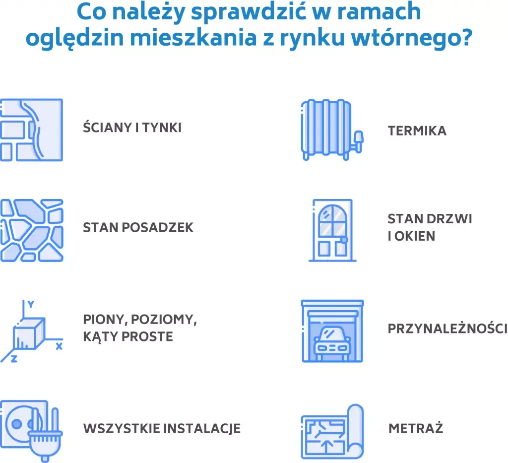 Zdjęcie Na co zwrócić uwagę przy zakupie mieszkania, aby uniknąć problemów