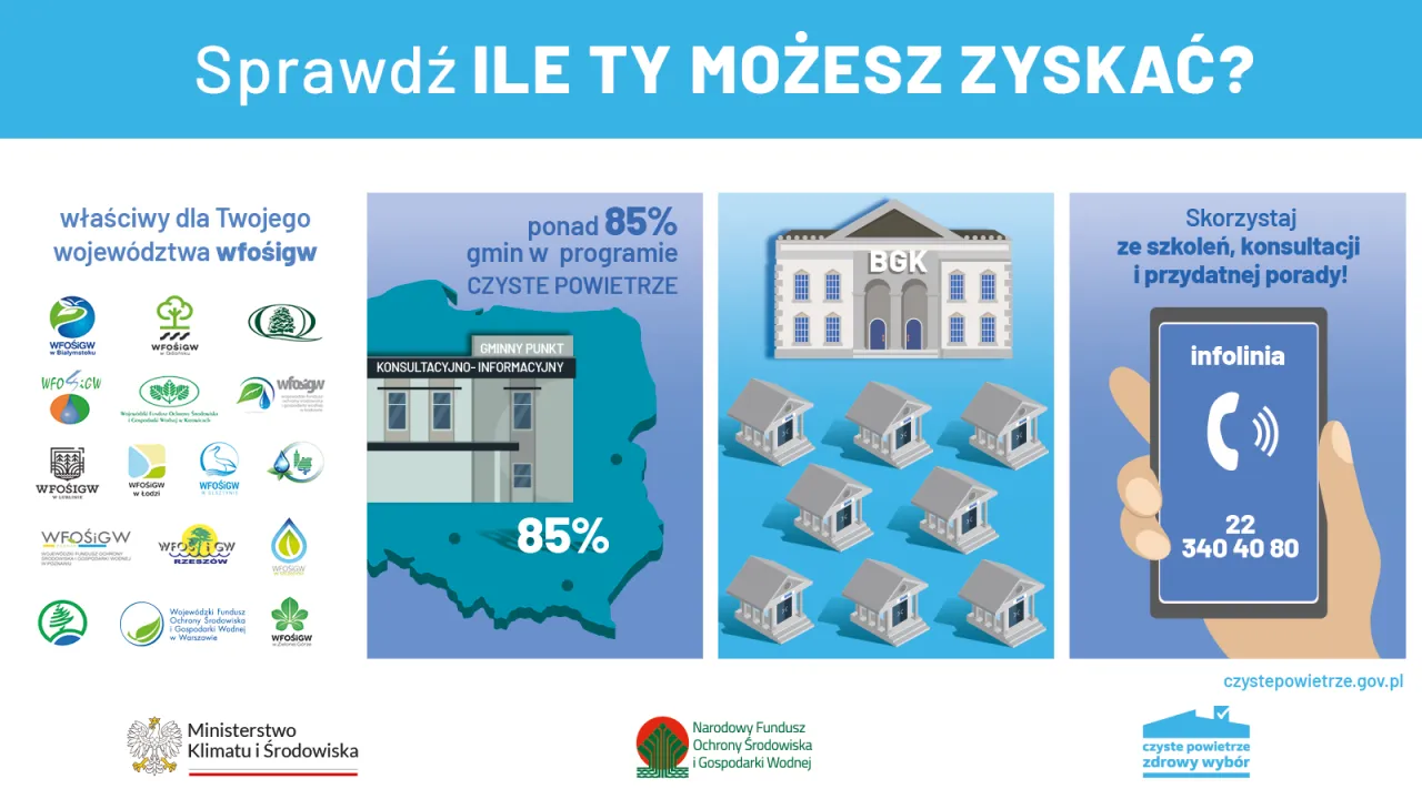 Zdjęcie Czyste powietrze Olsztyn kontakt - jak uzyskać pomoc i wsparcie