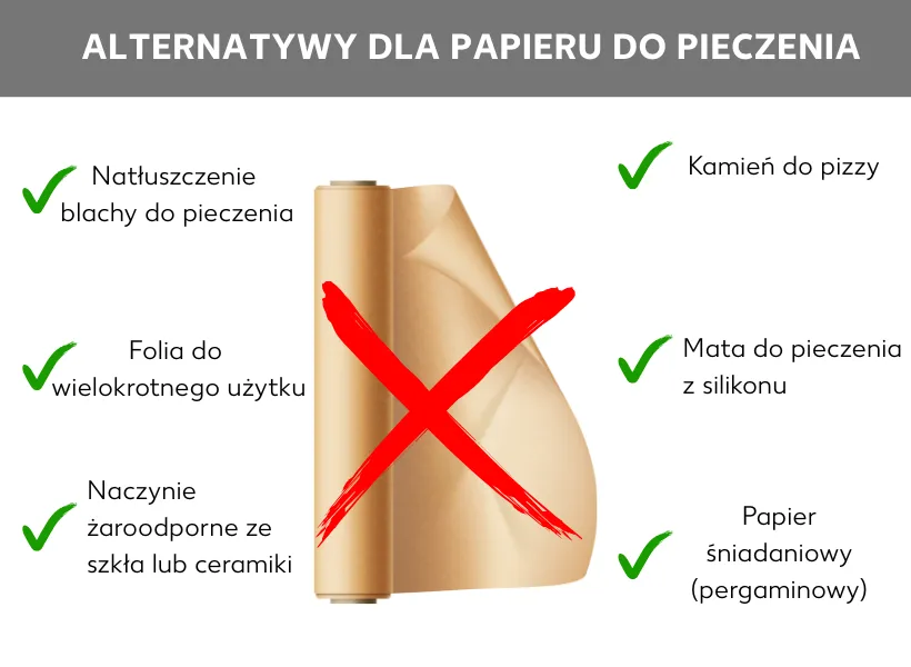 Zdjęcie Czym zastąpić papier do pieczenia ciastek? Skuteczne alternatywy