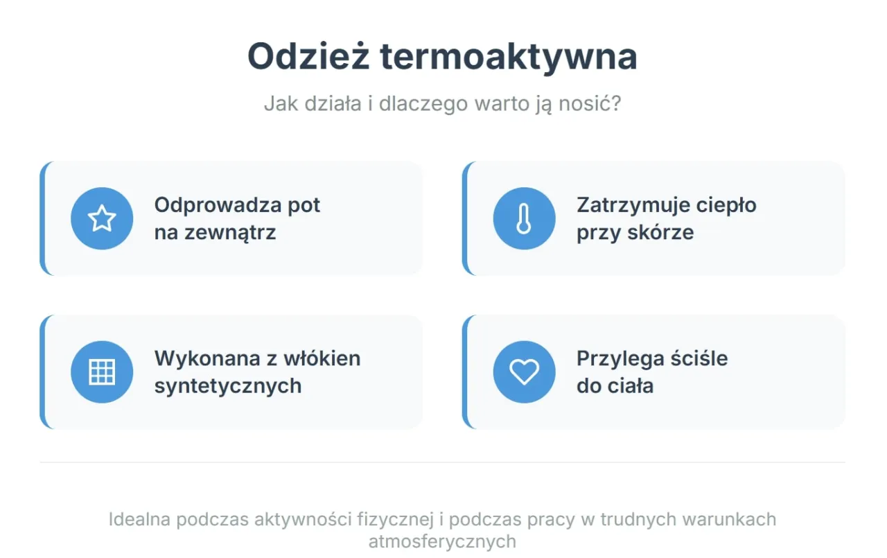 Zdjęcie Jak działa bielizna termoaktywna? Sekret komfortu i suchości