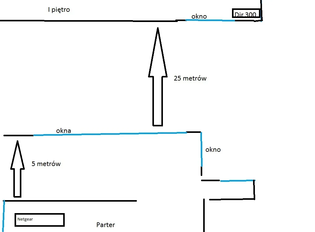 Zdjęcie Jak zwiększyć zasięg Wi-Fi do 100 m i uniknąć słabego sygnału