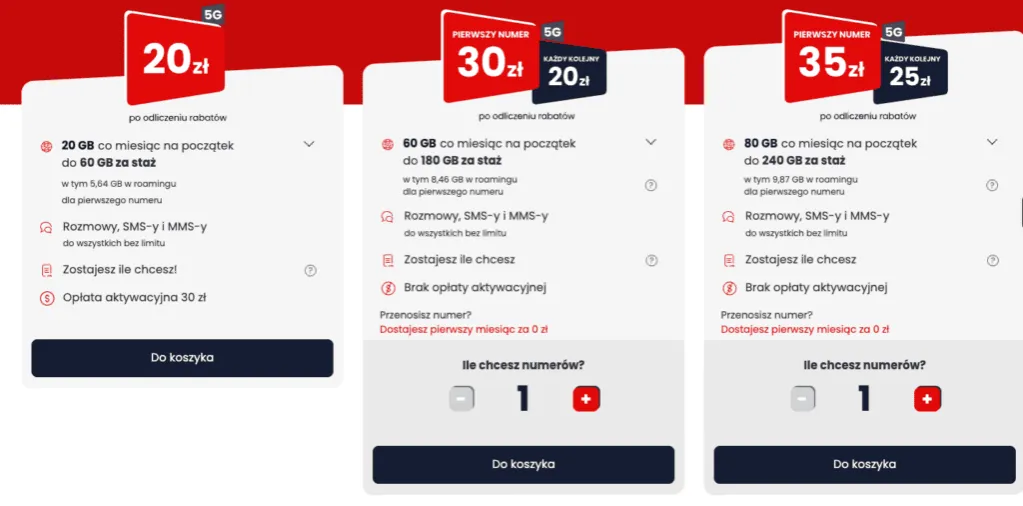 Zdjęcie Jak włączyć roaming w Virgin Mobile i uniknąć dodatkowych kosztów
