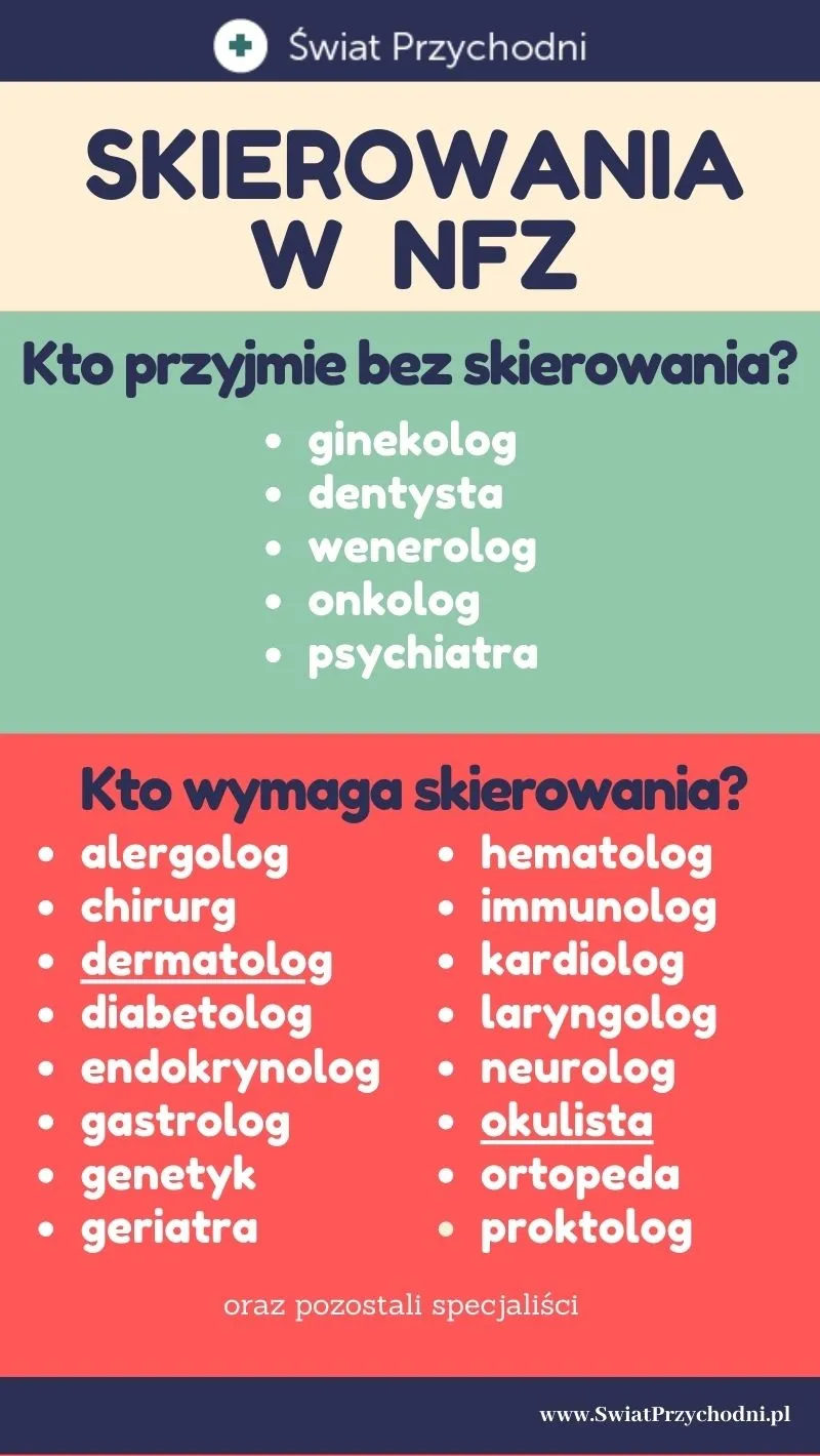 Zdjęcie Czy potrzebne skierowanie do fizjoterapeuty? Ważne informacje i różnice