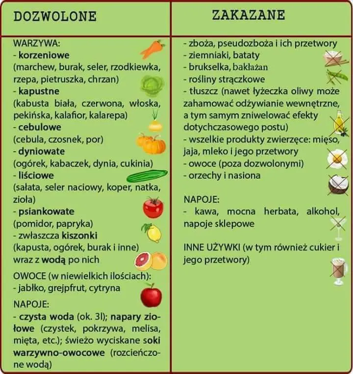 Zdjęcie Czego unikać przy odrobaczaniu? Lista zakazanych produktów i dlaczego szkodzą