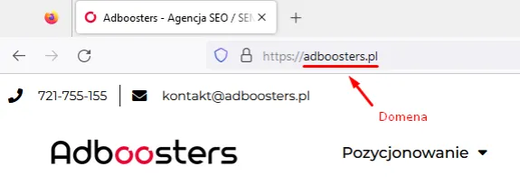 Zdjęcie Co je domena? Zrozumienie jej znaczenia i struktury w internecie