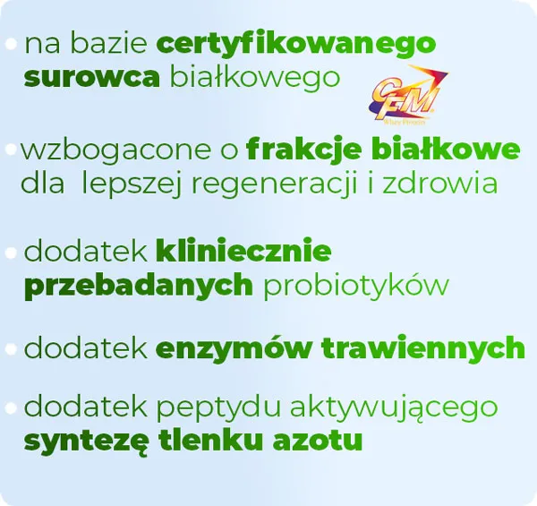 Zdjęcie Ile gram białka po treningu? Klucz do szybkiej regeneracji mięśni