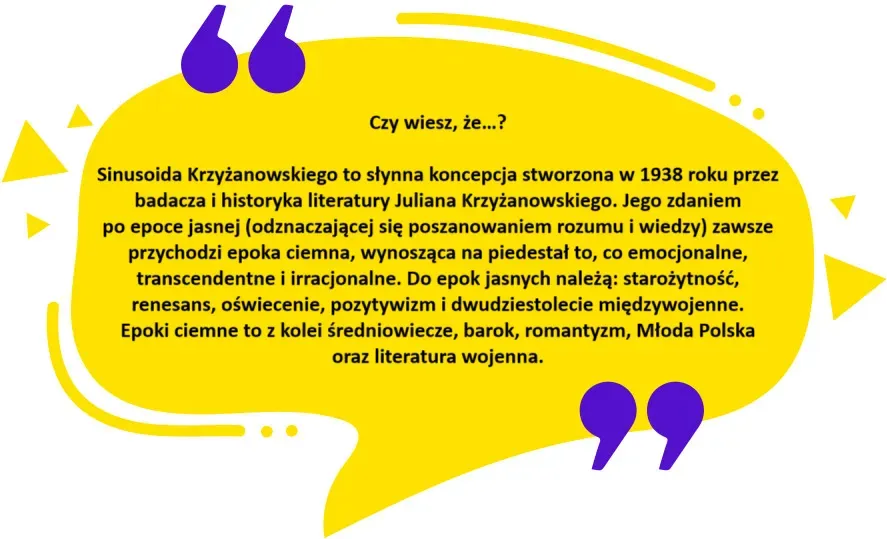 Zdjęcie Ery historyczne od kiedy do kiedy - poznaj granice czasowe epok