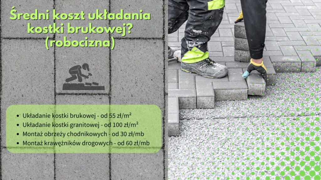 Zdjęcie Cennik prac brukarskich: Aktualne ceny i koszty usług w Polsce