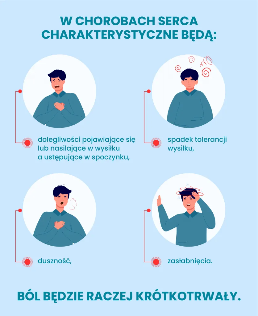 Zdjęcie Pieczenie w piersiach - co oznacza i kiedy to groźny objaw?
