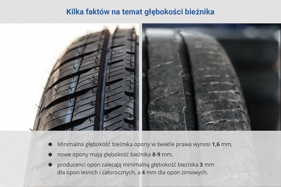 Zdjęcie Jak sprawdzić bieżnik opon: 5 prostych metod pomiaru w domu