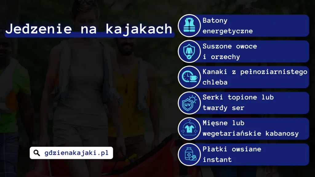 Zdjęcie Co zabrać na kajaki do jedzenia – praktyczne porady na spływ kajakowy