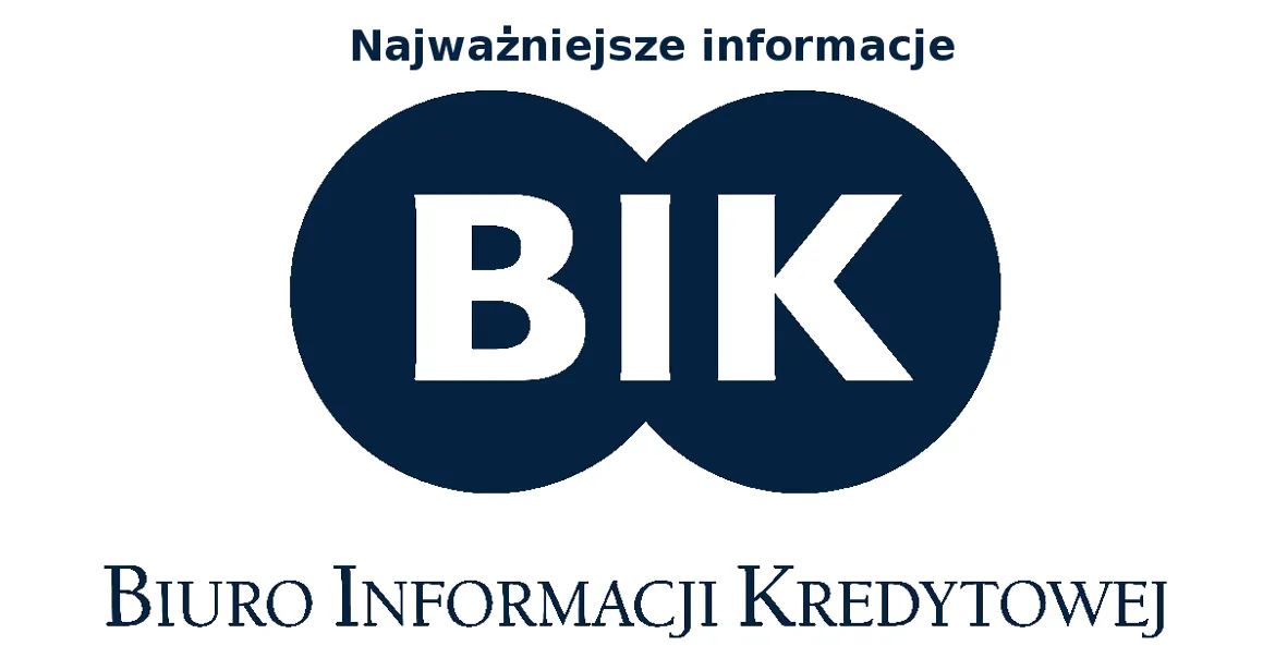 Zdjęcie Czym jest BIK i jak wpływa na Twoją historię kredytową?
