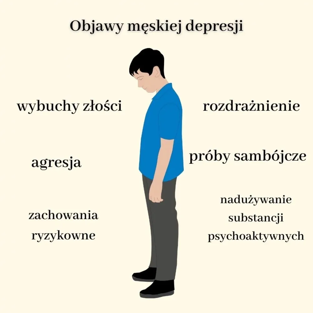Zdjęcie Nawrót depresji objawy: Jak rozpoznać niebezpieczne symptomy?