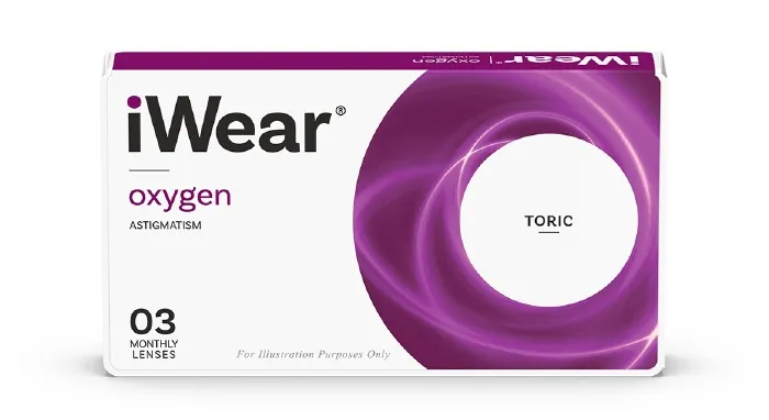 Zdjęcie Cena szkieł do astygmatyzmu: ile kosztują i na co zwrócić uwagę?