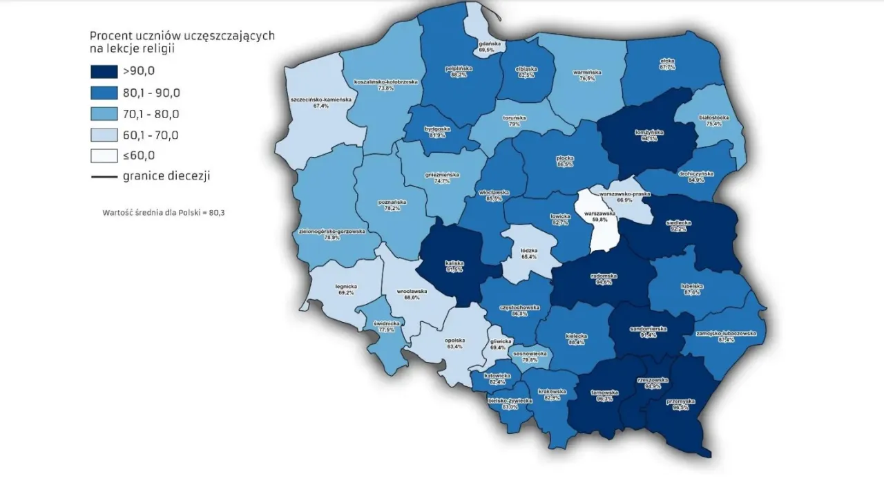Zdjęcie Ile w Polsce jest katolików? Zaskakujące dane o spadku religijności