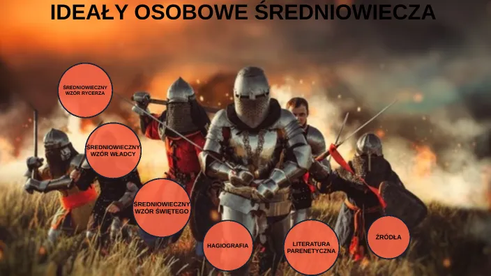 Zdjęcie Jakie ideały propagowała epoka średniowiecza i jak wpłynęły na społeczeństwo
