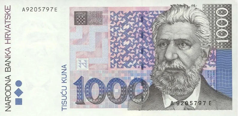 Zdjęcie Kuna jako waluta - co warto wiedzieć o jej historii i znaczeniu