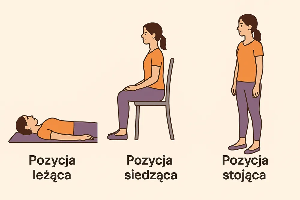 Zdjęcie Jak ćwiczyć mięśnie dna miednicy i czego unikać, by uniknąć błędów