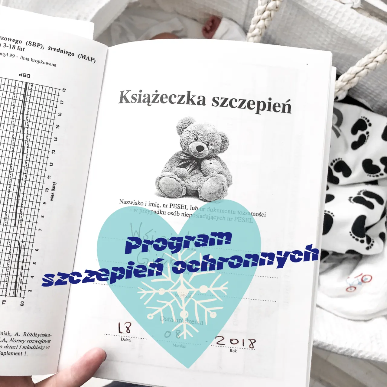 Zdjęcie Szczepionki na NFZ czy skojarzone: co wybrać dla swojego dziecka?