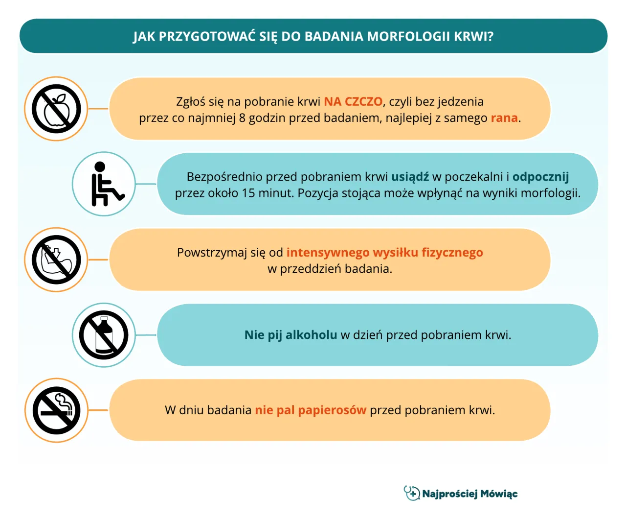 Zdjęcie Czy na badanie krwi trzeba być na czczo? Ważne informacje, które musisz znać