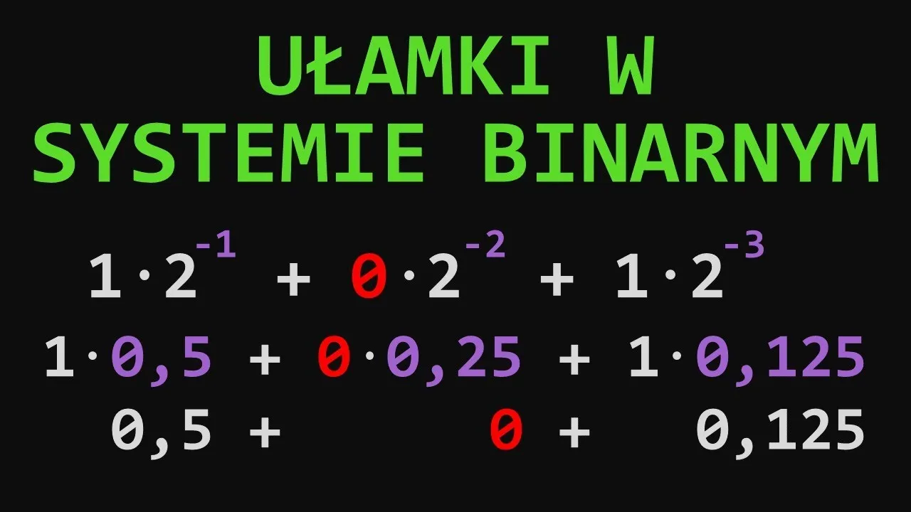 Zdjęcie Jak zamienić ułamek na system binarny - proste kroki i przykłady