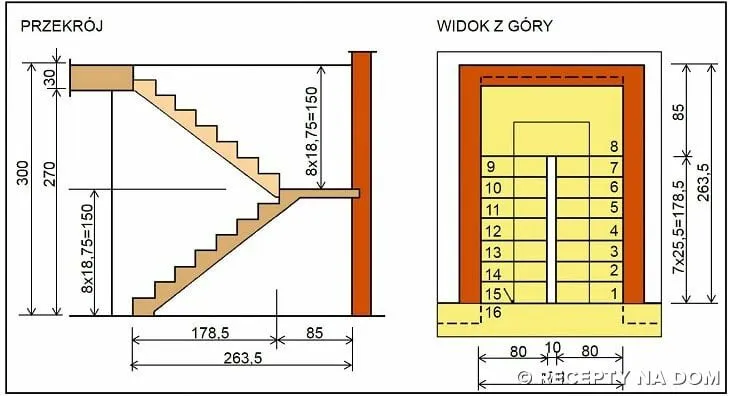 Zdjęcie Jak obliczyć schody ze spocznikiem: 9 kroków do idealnych wymiarów