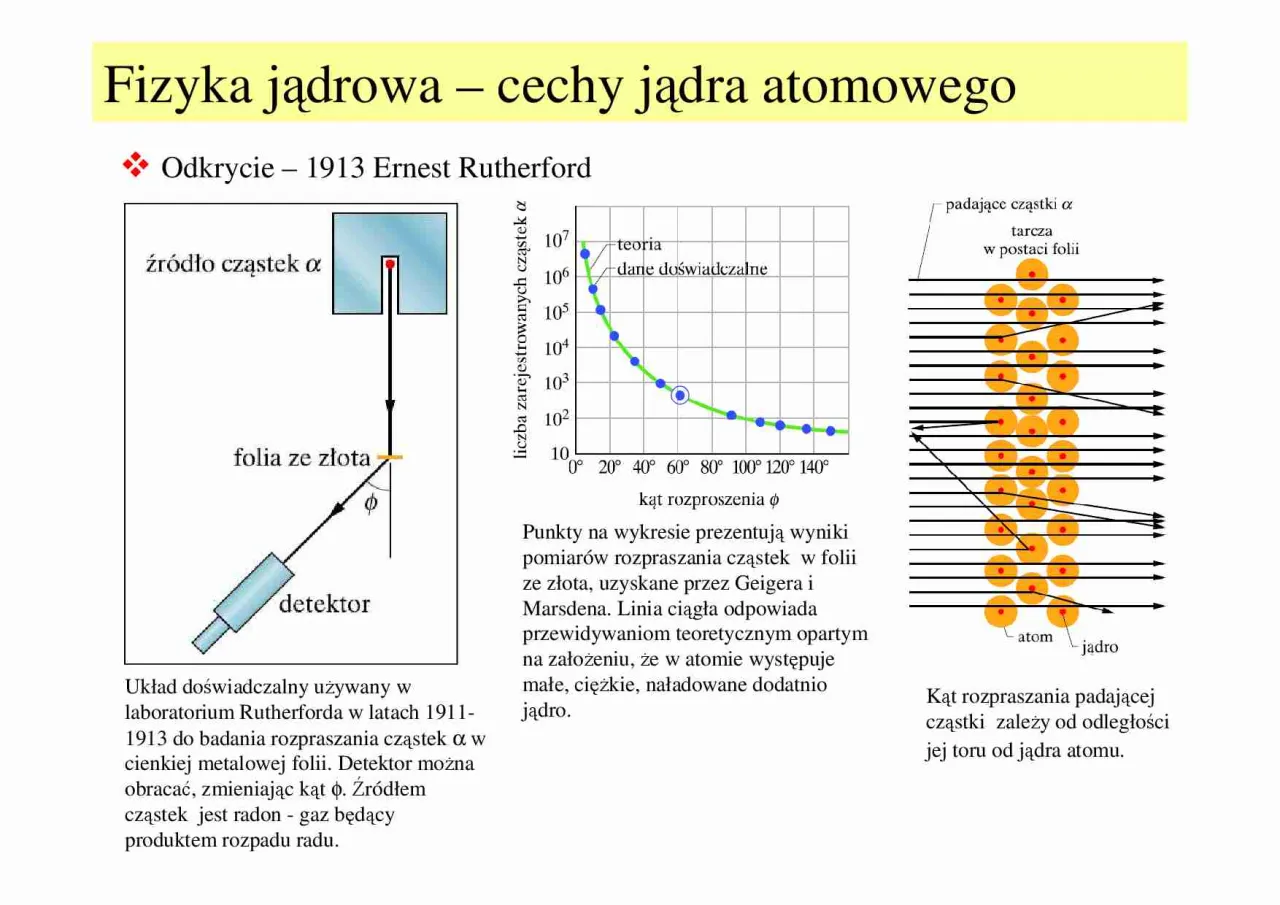 Zdjęcie Co oznacza mn w fizyce? Definicja, przykłady i zastosowanie w praktyce