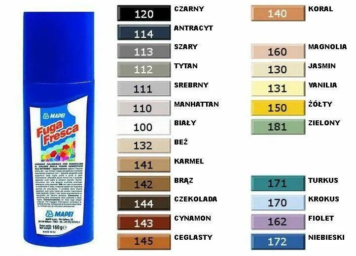 Zdjęcie Ile schnie fuga Mapei: wszystkie czasy schnięcia i wiązania krok po kroku