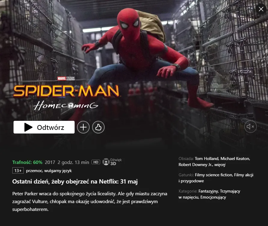 Zdjęcie Spider-Man: Homecoming - Fascynująca obsada i ich role