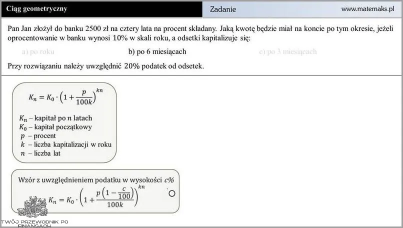 Zdjęcie Co oznacza kapitalizacja odsetek? Wpływ na zysk z inwestycji
