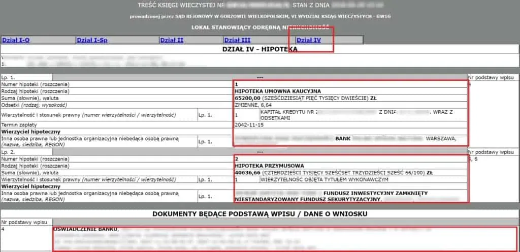 Zdjęcie Jak sprawdzić zadłużenie mieszkania komunalnego i uniknąć problemów