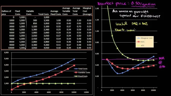 Zdjęcie Jak obliczyć wsad do kotła i uniknąć niepotrzebnych kosztów